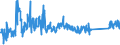 CN 84139100 /Exports /Unit = Prices (Euro/ton) /Partner: Liechtenstein /Reporter: Eur27_2020 /84139100:Parts of Pumps for Liquids, N.e.s.