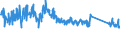 CN 84143081 /Exports /Unit = Prices (Euro/suppl. units) /Partner: Sweden /Reporter: Eur27_2020 /84143081:Compressors for Refrigerating Equipment, of a Power > 0,4 kw, Hermetic or Semi-hermetic