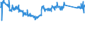 CN 84143089 /Exports /Unit = Prices (Euro/suppl. units) /Partner: Germany /Reporter: Eur27_2020 /84143089:Compressors for Refrigerating Equipment, of a Power > 0,4 kw (Excl. Hermetic or Semi-hermetic Compressors)