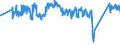 CN 84151090 /Exports /Unit = Prices (Euro/ton) /Partner: Belgium /Reporter: Eur27_2020 /84151090:Air Conditioning Machines Designed to be Fixed to a Window, Wall, Ceiling or Floor, `split-system`