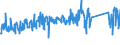 KN 84158100 /Exporte /Einheit = Preise (Euro/Tonne) /Partnerland: Slowenien /Meldeland: Eur27_2020 /84158100:Klimageräte mit Kälteerzeugungsvorrichtung und Einem Ventil zum Umkehren des Kühl-heizkreislaufs `umkehrwärmepumpen` (Ausg. Klimageräte von der für den Komfort von Personen in Kraftfahrzeugen Verwendeten art Sowie Kompaktgeräte Oder `split-systeme` [klima-anlagen aus Getrennten Einzelelementen] zum Einbau in Wände Oder Fenster)