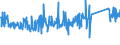 KN 84158100 /Exporte /Einheit = Preise (Euro/Tonne) /Partnerland: Serbien /Meldeland: Eur27_2020 /84158100:Klimageräte mit Kälteerzeugungsvorrichtung und Einem Ventil zum Umkehren des Kühl-heizkreislaufs `umkehrwärmepumpen` (Ausg. Klimageräte von der für den Komfort von Personen in Kraftfahrzeugen Verwendeten art Sowie Kompaktgeräte Oder `split-systeme` [klima-anlagen aus Getrennten Einzelelementen] zum Einbau in Wände Oder Fenster)