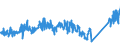 KN 84159000 /Exporte /Einheit = Preise (Euro/Tonne) /Partnerland: Liechtenstein /Meldeland: Eur27_2020 /84159000:Teile von Klimageräten mit Motorbetriebenem Ventilator und Vorrichtungen zum Ändern der Temperatur und des Feuchtigkeitsgehalts der Luft, A.n.g.