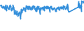 KN 8415 /Exporte /Einheit = Preise (Euro/Tonne) /Partnerland: Frankreich /Meldeland: Eur27_2020 /8415:Klimageräte, Bestehend aus Einem Motorbetriebenen Ventilator und Vorrichtungen zum Ändern der Temperatur und des Feuchtigkeitsgehalts der Luft, Einschl. Solcher, bei Denen der Luftfeuchtigkeitsgrad Nicht Unabhängig von der Lufttemperatur Reguliert Wird; Teile Davon