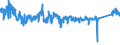 KN 8415 /Exporte /Einheit = Preise (Euro/Tonne) /Partnerland: Italien /Meldeland: Eur27_2020 /8415:Klimageräte, Bestehend aus Einem Motorbetriebenen Ventilator und Vorrichtungen zum Ändern der Temperatur und des Feuchtigkeitsgehalts der Luft, Einschl. Solcher, bei Denen der Luftfeuchtigkeitsgrad Nicht Unabhängig von der Lufttemperatur Reguliert Wird; Teile Davon