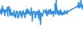 KN 8415 /Exporte /Einheit = Preise (Euro/Tonne) /Partnerland: Portugal /Meldeland: Eur27_2020 /8415:Klimageräte, Bestehend aus Einem Motorbetriebenen Ventilator und Vorrichtungen zum Ändern der Temperatur und des Feuchtigkeitsgehalts der Luft, Einschl. Solcher, bei Denen der Luftfeuchtigkeitsgrad Nicht Unabhängig von der Lufttemperatur Reguliert Wird; Teile Davon