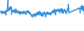 KN 8415 /Exporte /Einheit = Preise (Euro/Tonne) /Partnerland: Schweden /Meldeland: Eur27_2020 /8415:Klimageräte, Bestehend aus Einem Motorbetriebenen Ventilator und Vorrichtungen zum Ändern der Temperatur und des Feuchtigkeitsgehalts der Luft, Einschl. Solcher, bei Denen der Luftfeuchtigkeitsgrad Nicht Unabhängig von der Lufttemperatur Reguliert Wird; Teile Davon