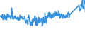 KN 8415 /Exporte /Einheit = Preise (Euro/Tonne) /Partnerland: Finnland /Meldeland: Eur27_2020 /8415:Klimageräte, Bestehend aus Einem Motorbetriebenen Ventilator und Vorrichtungen zum Ändern der Temperatur und des Feuchtigkeitsgehalts der Luft, Einschl. Solcher, bei Denen der Luftfeuchtigkeitsgrad Nicht Unabhängig von der Lufttemperatur Reguliert Wird; Teile Davon