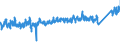KN 8415 /Exporte /Einheit = Preise (Euro/Tonne) /Partnerland: Schweiz /Meldeland: Eur27_2020 /8415:Klimageräte, Bestehend aus Einem Motorbetriebenen Ventilator und Vorrichtungen zum Ändern der Temperatur und des Feuchtigkeitsgehalts der Luft, Einschl. Solcher, bei Denen der Luftfeuchtigkeitsgrad Nicht Unabhängig von der Lufttemperatur Reguliert Wird; Teile Davon