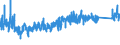 KN 8415 /Exporte /Einheit = Preise (Euro/Tonne) /Partnerland: Albanien /Meldeland: Eur27_2020 /8415:Klimageräte, Bestehend aus Einem Motorbetriebenen Ventilator und Vorrichtungen zum Ändern der Temperatur und des Feuchtigkeitsgehalts der Luft, Einschl. Solcher, bei Denen der Luftfeuchtigkeitsgrad Nicht Unabhängig von der Lufttemperatur Reguliert Wird; Teile Davon