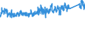 KN 8415 /Exporte /Einheit = Preise (Euro/Tonne) /Partnerland: Slowenien /Meldeland: Eur27_2020 /8415:Klimageräte, Bestehend aus Einem Motorbetriebenen Ventilator und Vorrichtungen zum Ändern der Temperatur und des Feuchtigkeitsgehalts der Luft, Einschl. Solcher, bei Denen der Luftfeuchtigkeitsgrad Nicht Unabhängig von der Lufttemperatur Reguliert Wird; Teile Davon
