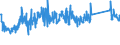 KN 8415 /Exporte /Einheit = Preise (Euro/Tonne) /Partnerland: Montenegro /Meldeland: Eur27_2020 /8415:Klimageräte, Bestehend aus Einem Motorbetriebenen Ventilator und Vorrichtungen zum Ändern der Temperatur und des Feuchtigkeitsgehalts der Luft, Einschl. Solcher, bei Denen der Luftfeuchtigkeitsgrad Nicht Unabhängig von der Lufttemperatur Reguliert Wird; Teile Davon