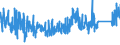 KN 8415 /Exporte /Einheit = Preise (Euro/Tonne) /Partnerland: Aegypten /Meldeland: Eur27_2020 /8415:Klimageräte, Bestehend aus Einem Motorbetriebenen Ventilator und Vorrichtungen zum Ändern der Temperatur und des Feuchtigkeitsgehalts der Luft, Einschl. Solcher, bei Denen der Luftfeuchtigkeitsgrad Nicht Unabhängig von der Lufttemperatur Reguliert Wird; Teile Davon