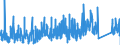 CN 84179000 /Exports /Unit = Prices (Euro/ton) /Partner: Italy /Reporter: Eur27_2020 /84179000:Parts of Industrial or Laboratory Furnaces, Non-electric, Incl. Incinerators, N.e.s.