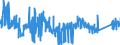 CN 84182110 /Exports /Unit = Prices (Euro/suppl. units) /Partner: Germany /Reporter: Eur27_2020 /84182110:Household Refrigerators, Compression-type, of a Capacity > 340 L