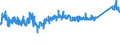 CN 84182110 /Exports /Unit = Prices (Euro/suppl. units) /Partner: Finland /Reporter: Eur27_2020 /84182110:Household Refrigerators, Compression-type, of a Capacity > 340 L