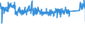 CN 84182159 /Exports /Unit = Prices (Euro/suppl. units) /Partner: Italy /Reporter: Eur27_2020 /84182159:Household Refrigerators, Compression-type, Building-in Type