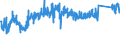 CN 84182159 /Exports /Unit = Prices (Euro/suppl. units) /Partner: Spain /Reporter: Eur27_2020 /84182159:Household Refrigerators, Compression-type, Building-in Type