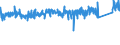 CN 84182159 /Exports /Unit = Prices (Euro/suppl. units) /Partner: Luxembourg /Reporter: Eur27_2020 /84182159:Household Refrigerators, Compression-type, Building-in Type
