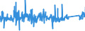CN 84182159 /Exports /Unit = Prices (Euro/suppl. units) /Partner: Iceland /Reporter: Eur27_2020 /84182159:Household Refrigerators, Compression-type, Building-in Type