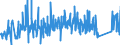 CN 84182159 /Exports /Unit = Prices (Euro/suppl. units) /Partner: Liechtenstein /Reporter: Eur27_2020 /84182159:Household Refrigerators, Compression-type, Building-in Type