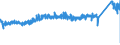 CN 84182159 /Exports /Unit = Prices (Euro/suppl. units) /Partner: Austria /Reporter: Eur27_2020 /84182159:Household Refrigerators, Compression-type, Building-in Type