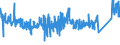 CN 84182159 /Exports /Unit = Prices (Euro/suppl. units) /Partner: Latvia /Reporter: Eur27_2020 /84182159:Household Refrigerators, Compression-type, Building-in Type