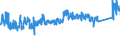 CN 84182159 /Exports /Unit = Prices (Euro/suppl. units) /Partner: Czech Rep. /Reporter: Eur27_2020 /84182159:Household Refrigerators, Compression-type, Building-in Type