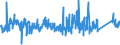 CN 84182191 /Exports /Unit = Prices (Euro/suppl. units) /Partner: Luxembourg /Reporter: Eur27_2020 /84182191:Household Refrigerators Compression-type, of a Capacity <= 250 l (Excl. Table Models and Building-in Types)