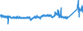 KN 84182199 /Exporte /Einheit = Preise (Euro/Bes. Maßeinheiten) /Partnerland: Ver.koenigreich /Meldeland: Eur27_2020 /84182199:Kompressorkühlschränke für den Haushalt, mit Einem Inhalt von > 250 l bis 340 l (Ausg. Tisch- und Einbaukühlschränke)