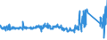 KN 84182199 /Exporte /Einheit = Preise (Euro/Bes. Maßeinheiten) /Partnerland: Griechenland /Meldeland: Eur27_2020 /84182199:Kompressorkühlschränke für den Haushalt, mit Einem Inhalt von > 250 l bis 340 l (Ausg. Tisch- und Einbaukühlschränke)