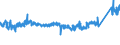 KN 84182199 /Exporte /Einheit = Preise (Euro/Bes. Maßeinheiten) /Partnerland: Schweden /Meldeland: Eur27_2020 /84182199:Kompressorkühlschränke für den Haushalt, mit Einem Inhalt von > 250 l bis 340 l (Ausg. Tisch- und Einbaukühlschränke)