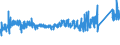 KN 84182199 /Exporte /Einheit = Preise (Euro/Bes. Maßeinheiten) /Partnerland: Oesterreich /Meldeland: Eur27_2020 /84182199:Kompressorkühlschränke für den Haushalt, mit Einem Inhalt von > 250 l bis 340 l (Ausg. Tisch- und Einbaukühlschränke)