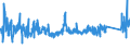 KN 84182199 /Exporte /Einheit = Preise (Euro/Bes. Maßeinheiten) /Partnerland: Lettland /Meldeland: Eur27_2020 /84182199:Kompressorkühlschränke für den Haushalt, mit Einem Inhalt von > 250 l bis 340 l (Ausg. Tisch- und Einbaukühlschränke)