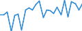 CN 84182900 /Exports /Unit = Prices (Euro/suppl. units) /Partner: United Kingdom(Excluding Northern Ireland) /Reporter: Eur27_2020 /84182900:Household Refrigerators, Absorption-type