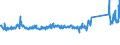 CN 84184020 /Exports /Unit = Prices (Euro/suppl. units) /Partner: Ukraine /Reporter: Eur27_2020 /84184020:Freezers of the Upright Type, of a Capacity <= 250 L