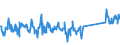 KN 84185090 /Exporte /Einheit = Preise (Euro/Bes. Maßeinheiten) /Partnerland: Belgien /Meldeland: Eur27_2020 /84185090:Kühlmöbel mit Eingebautem Kältesatz Oder Verdampfer (Ausg. Kombinierte Kühl- und Gefrierschränke mit Gesonderten Außentüren, Haushaltskühlschränke, Schaukühlmöbel Sowie Gefrier- und Tiefkühlmöbel)