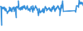 CN 84186100 /Exports /Unit = Prices (Euro/ton) /Partner: Netherlands /Reporter: Eur27_2020 /84186100:Heat Pumps (Excl. air Conditioning Machines of Heading 8415)