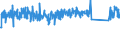 CN 84186100 /Exports /Unit = Prices (Euro/ton) /Partner: Portugal /Reporter: Eur27_2020 /84186100:Heat Pumps (Excl. air Conditioning Machines of Heading 8415)