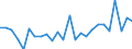 CN 84186100 /Exports /Unit = Prices (Euro/ton) /Partner: United Kingdom(Excluding Northern Ireland) /Reporter: Eur27_2020 /84186100:Heat Pumps (Excl. air Conditioning Machines of Heading 8415)
