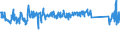 CN 84186100 /Exports /Unit = Prices (Euro/ton) /Partner: Belgium /Reporter: Eur27_2020 /84186100:Heat Pumps (Excl. air Conditioning Machines of Heading 8415)
