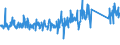 CN 84186100 /Exports /Unit = Prices (Euro/ton) /Partner: Luxembourg /Reporter: Eur27_2020 /84186100:Heat Pumps (Excl. air Conditioning Machines of Heading 8415)