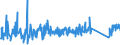 CN 84186100 /Exports /Unit = Prices (Euro/ton) /Partner: Iceland /Reporter: Eur27_2020 /84186100:Heat Pumps (Excl. air Conditioning Machines of Heading 8415)