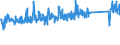 CN 84186100 /Exports /Unit = Prices (Euro/ton) /Partner: Latvia /Reporter: Eur27_2020 /84186100:Heat Pumps (Excl. air Conditioning Machines of Heading 8415)