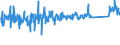 CN 84186100 /Exports /Unit = Prices (Euro/ton) /Partner: Slovakia /Reporter: Eur27_2020 /84186100:Heat Pumps (Excl. air Conditioning Machines of Heading 8415)