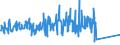 CN 84186100 /Exports /Unit = Prices (Euro/ton) /Partner: Belarus /Reporter: Eur27_2020 /84186100:Heat Pumps (Excl. air Conditioning Machines of Heading 8415)