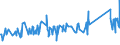CN 84186100 /Exports /Unit = Prices (Euro/ton) /Partner: Armenia /Reporter: Eur27_2020 /84186100:Heat Pumps (Excl. air Conditioning Machines of Heading 8415)