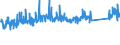 CN 84186100 /Exports /Unit = Prices (Euro/ton) /Partner: Slovenia /Reporter: Eur27_2020 /84186100:Heat Pumps (Excl. air Conditioning Machines of Heading 8415)