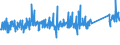 CN 84186100 /Exports /Unit = Prices (Euro/ton) /Partner: Tunisia /Reporter: Eur27_2020 /84186100:Heat Pumps (Excl. air Conditioning Machines of Heading 8415)