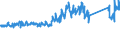 KN 84186900 /Exporte /Einheit = Preise (Euro/Tonne) /Partnerland: Italien /Meldeland: Eur27_2020 /84186900:Einrichtungen, Maschinen, Apparate und Geräte zur Kälteerzeugung (Ausg. Kühl-, Tiefkühl- und Gefriermöbel)